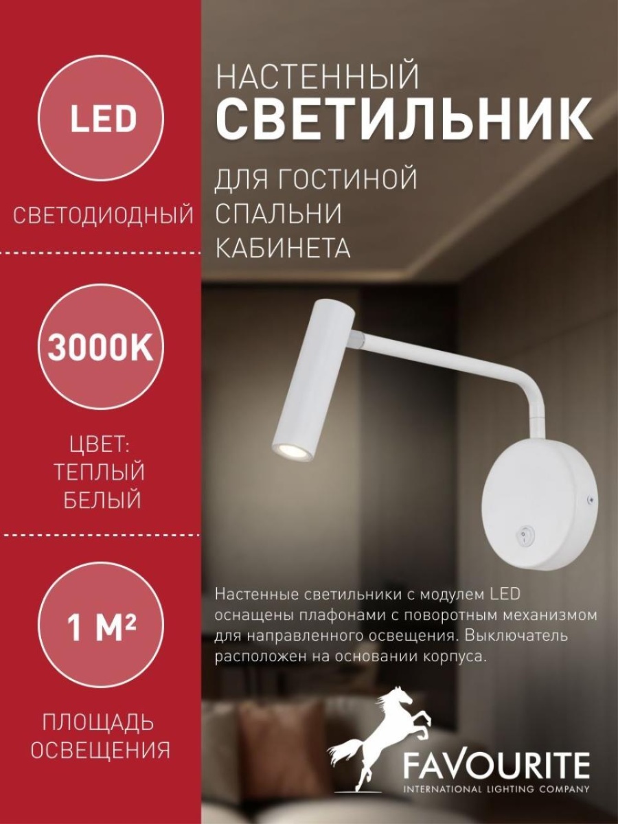 card-img