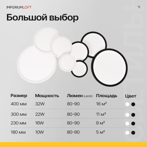 Потолочный светильник SLIM D40 Чёрный 178457-26