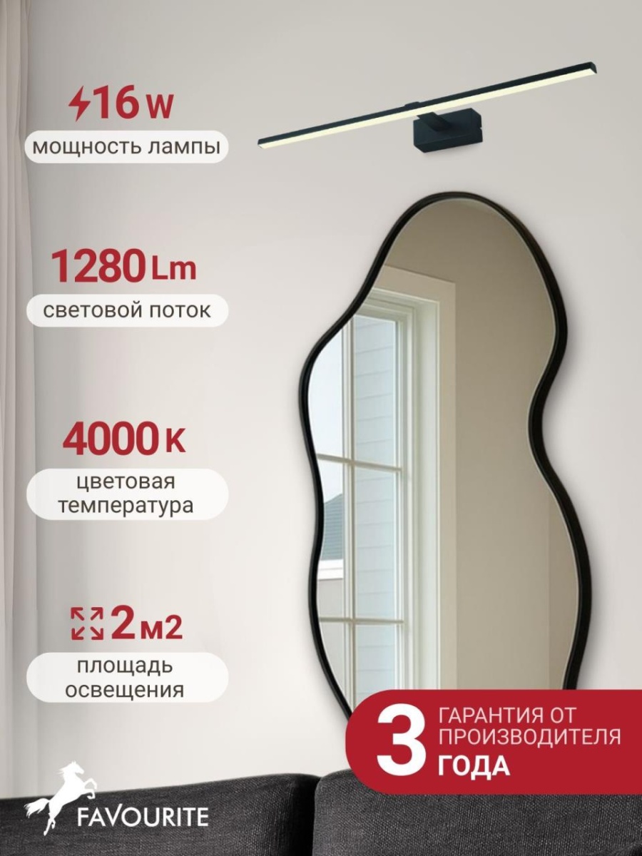 card-img