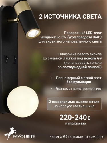 Бра 4171-2W
