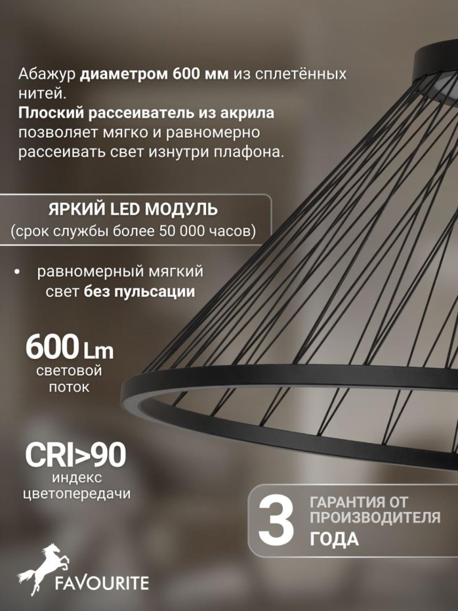 card-img