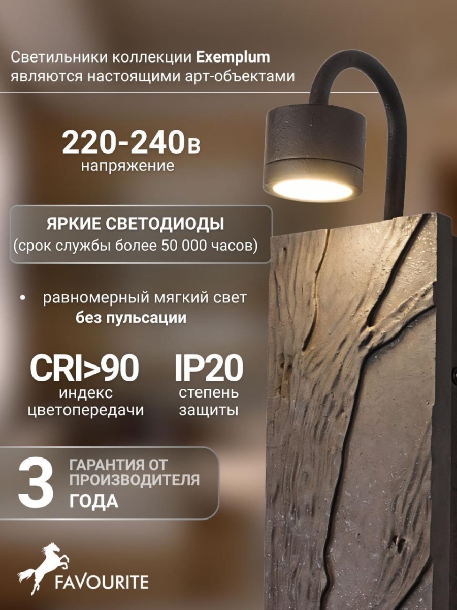 card-img
