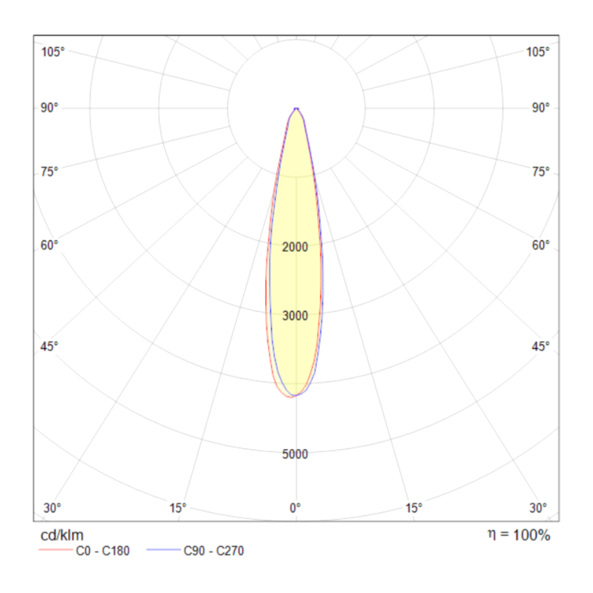 card-img
