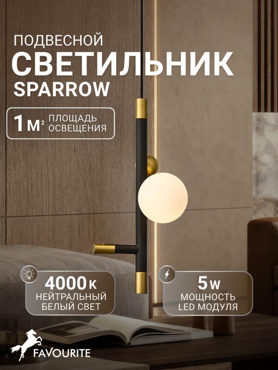 card-img