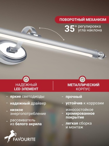 Настенный светильник 2434-2W
