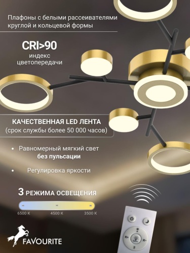 Потолочный светильник 4686-9C