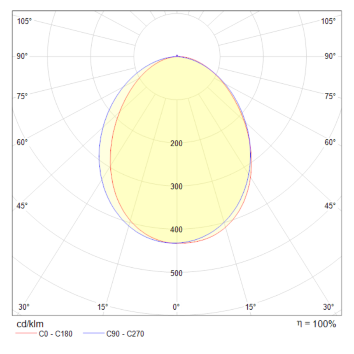 card-img